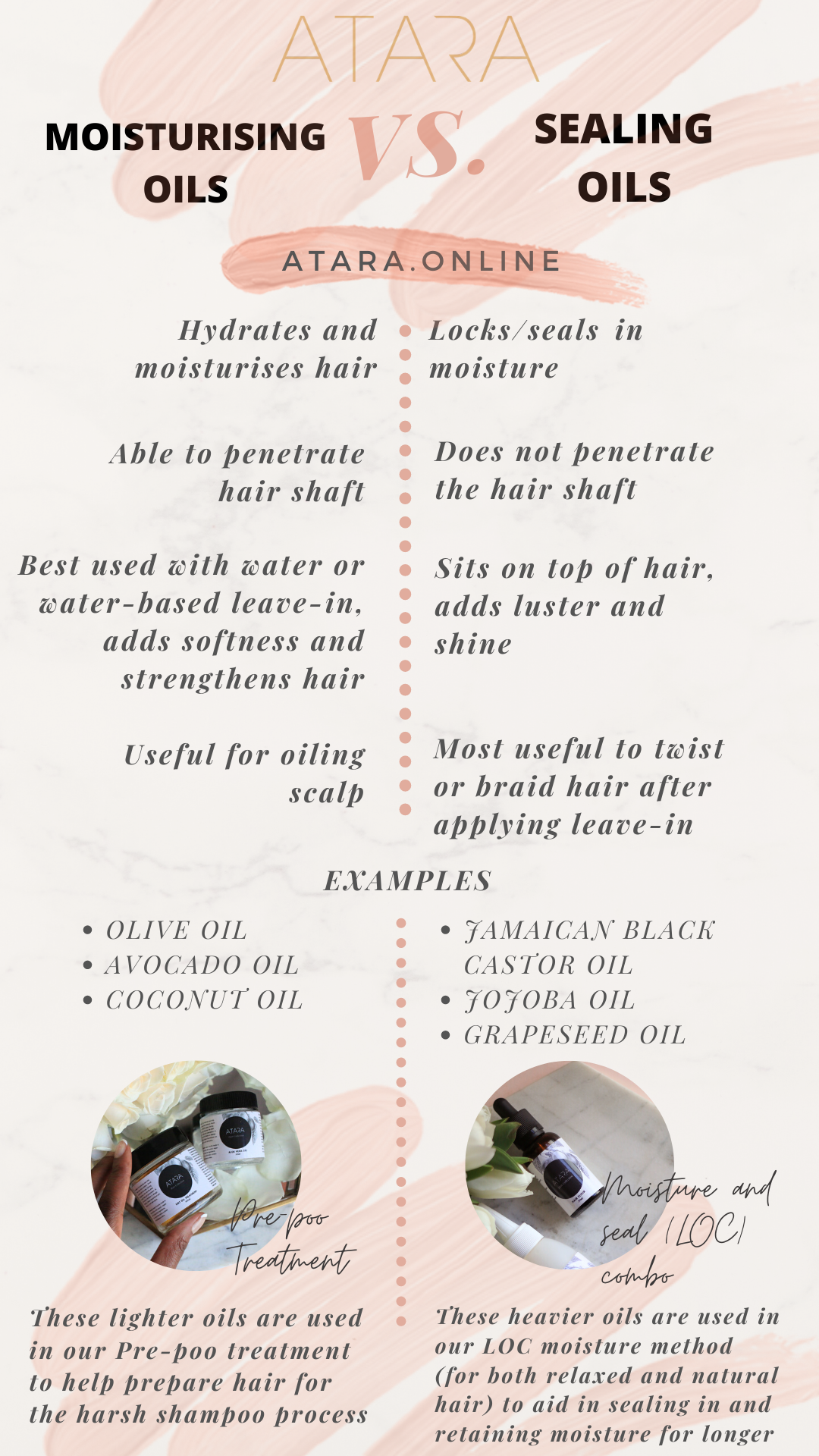 21 Moisturizing Oils for Hair  Loving Kinky Curls